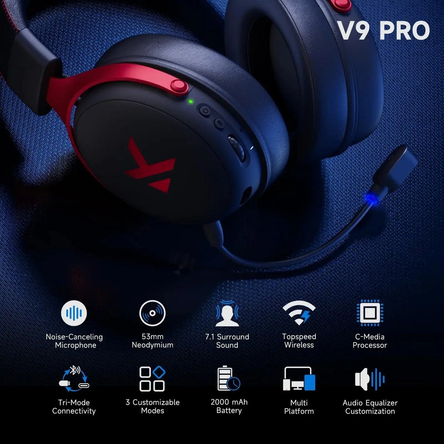 Wireless Gaming Headset 7.1 Surround Sound With Mic