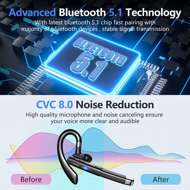 Wireless Bluetooth Headphones With Built-In Microphone