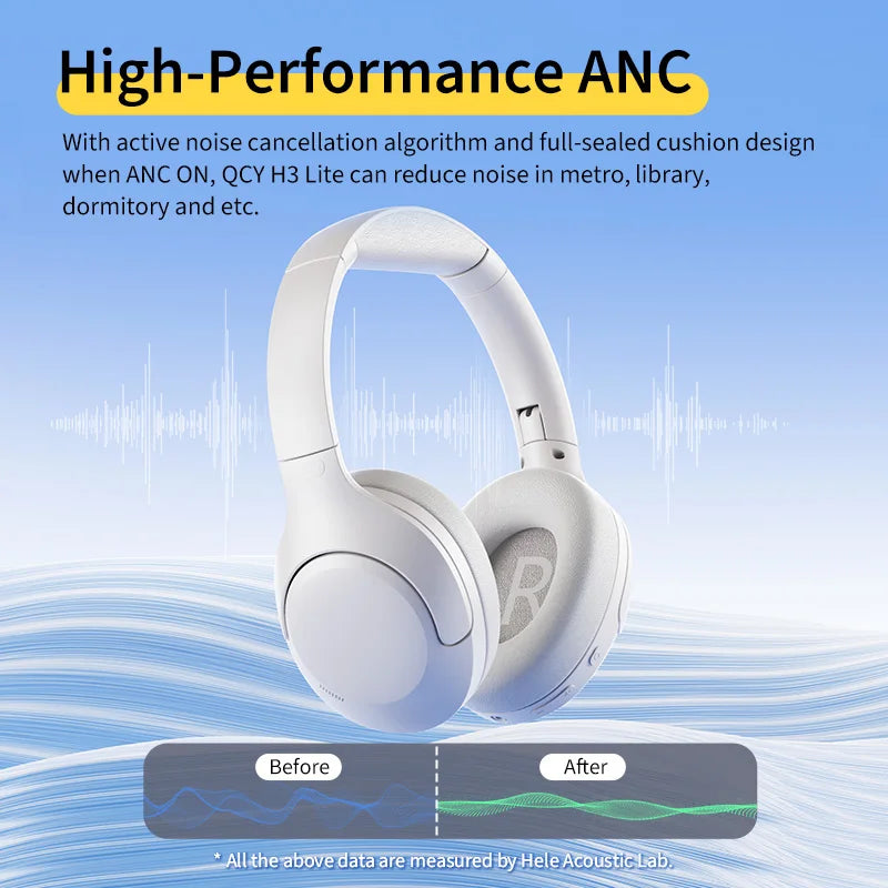ANC Wireless Over-Ear Headphones – Foldable, Long Playtime