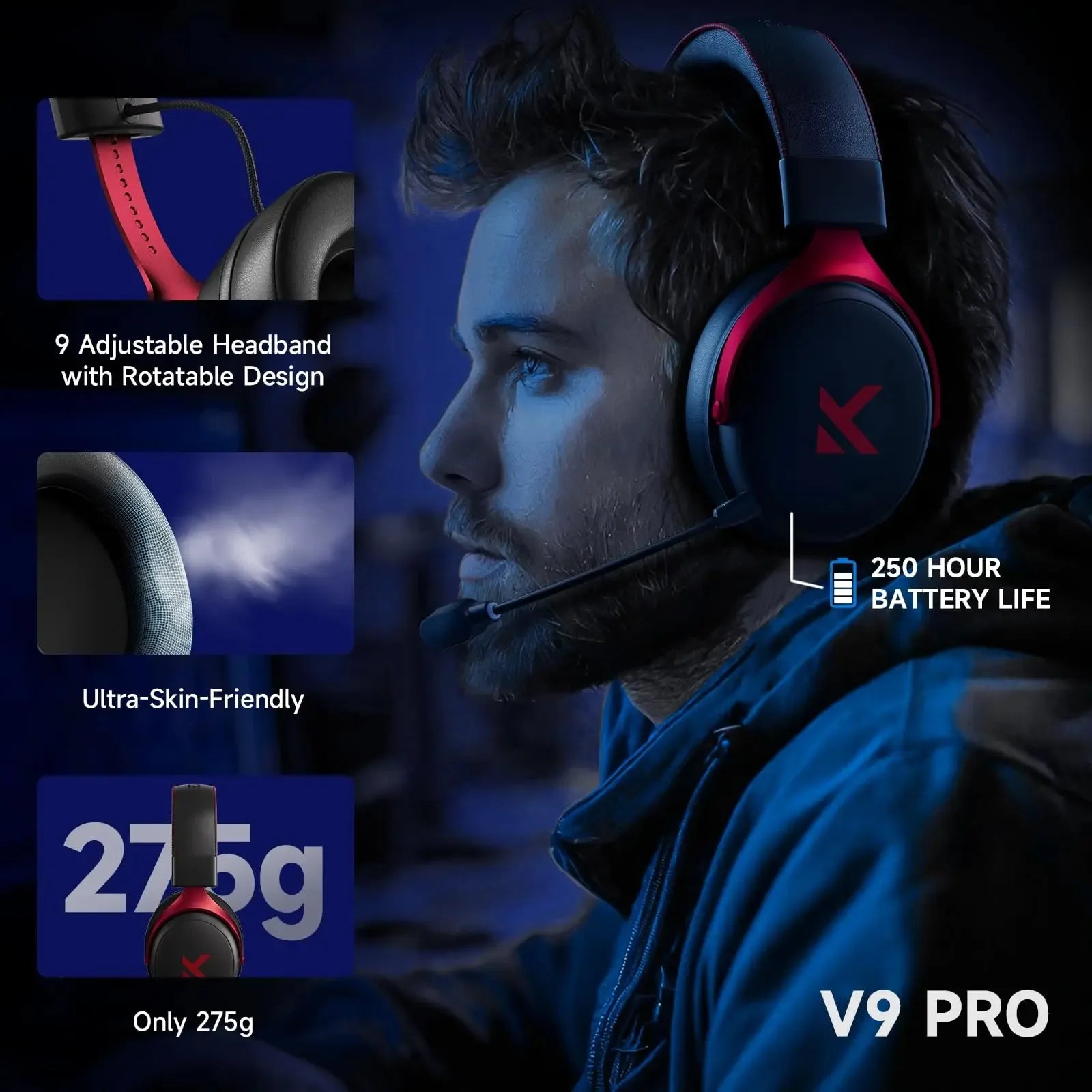 Wireless Gaming Headset 7.1 Surround Sound With Mic